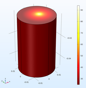Example of a numerical model of a cylinder of cometary material heated up on its surface.